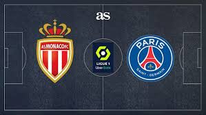 Soi kèo Monaco vs PSG